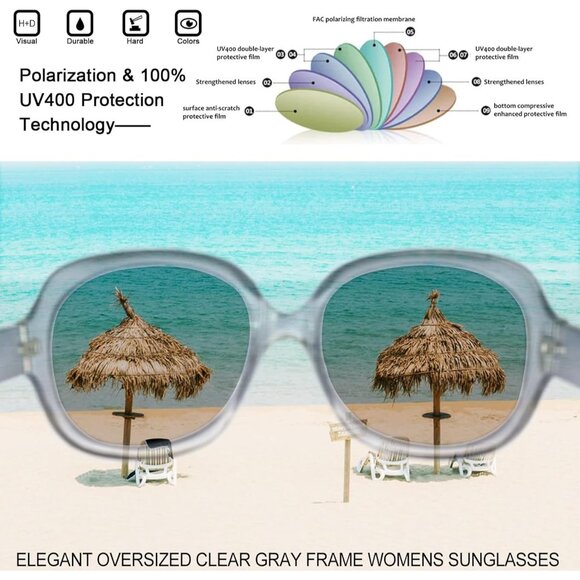 Women\'s Blue Pink Trendy Polarized Large Driving Sun Glasses UV Protective main image 4